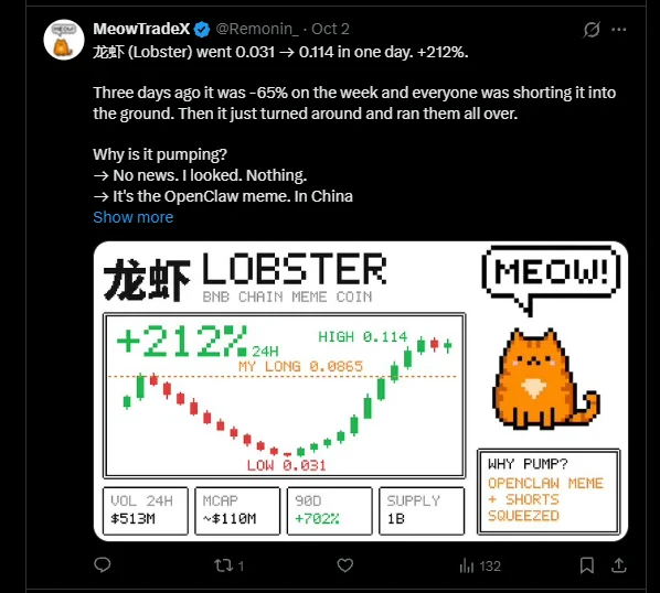MeowTradeX post: Lobster meme coin +212% with custom pixel-art chart